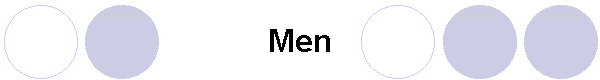 Men